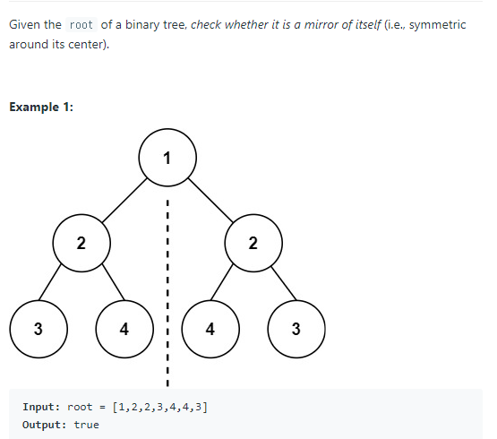 JAVA_Symmetric Tree_LeetCode 101