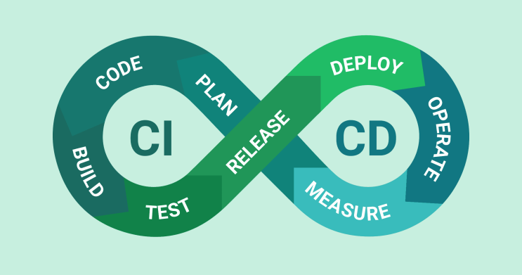  [DevOps]CI/CD란?