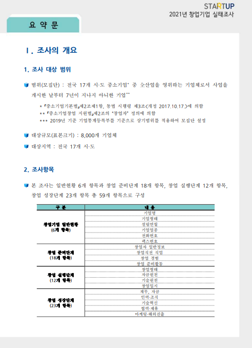 2021년 창업기업실태조사 보고서_중소벤처기업부 2021년 창업기업실태조사 보고서_중소벤처기업부