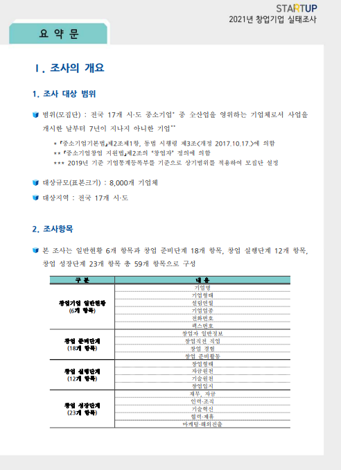 2021년 창업기업실태조사 보고서_중소벤처기업부