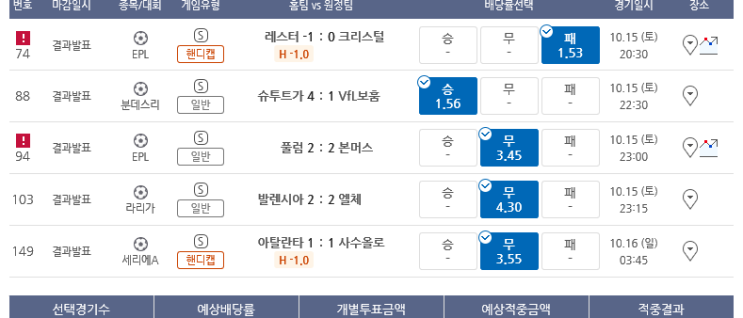 프로토 10/15일 토요일 경기 적중 프로토 10/15일 토요일 경기 적중