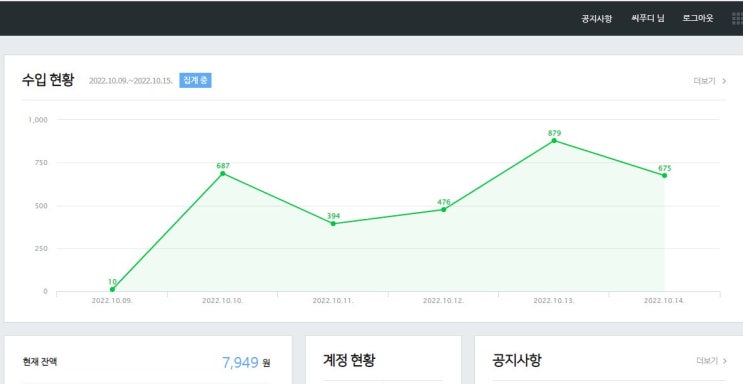  보류 3주 만에 네이버 에드포스트  통과 후기 및 일 방문자 평균 300명의 보름간의 수익 공개