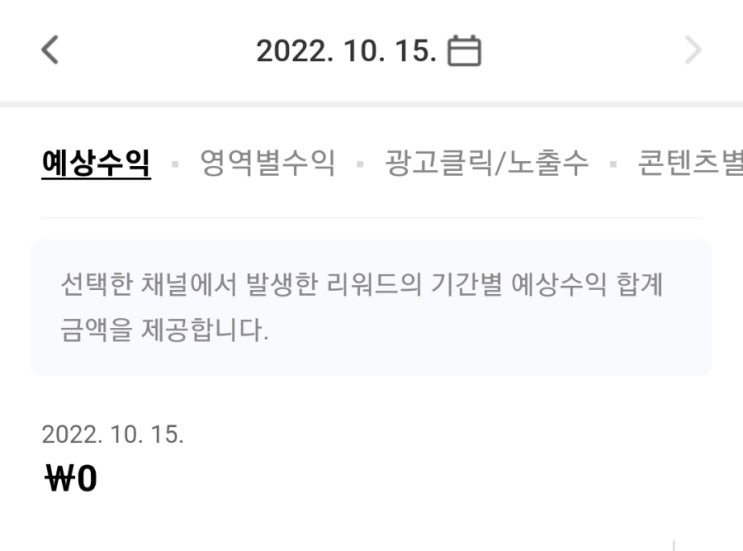  이번주 내내 바빴...구나..(feat.애드포스트 집계지연)