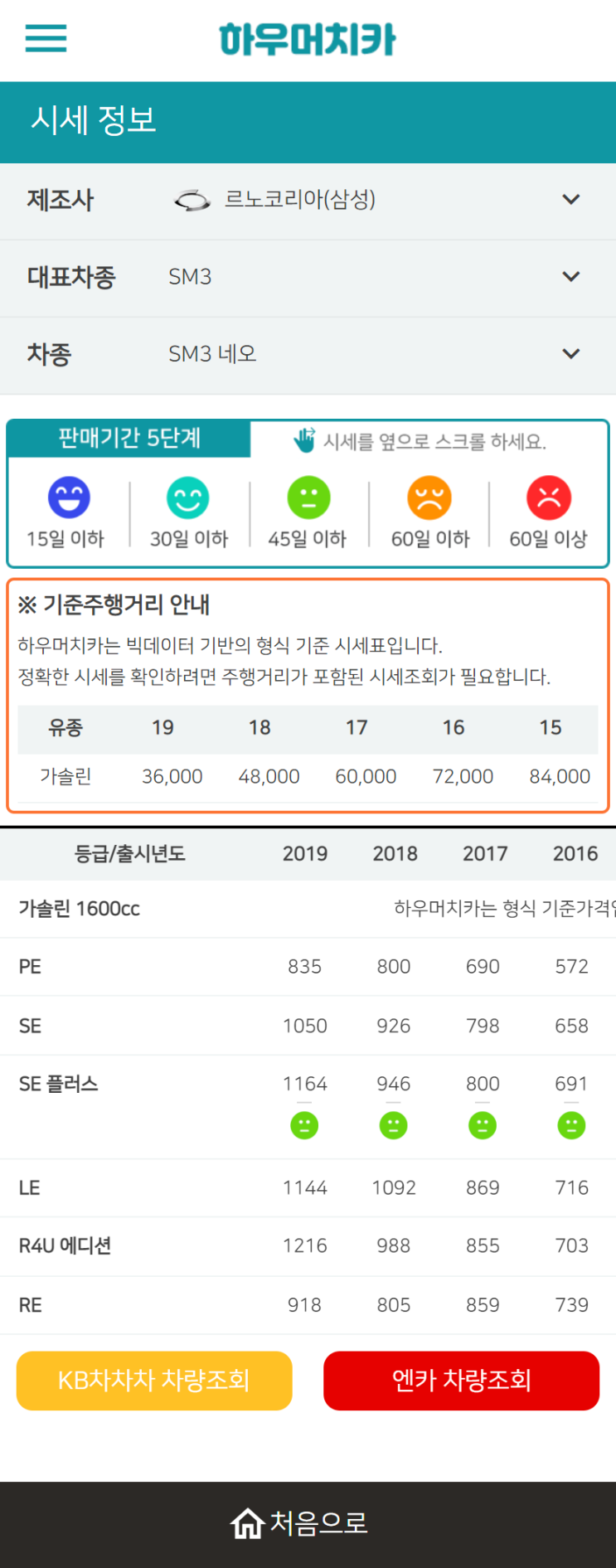 하우머치카 2022년 10월 SM3 네오 중고차시세.가격표 하우머치카 2022년 10월 SM3 네오 중고차시세.가격표