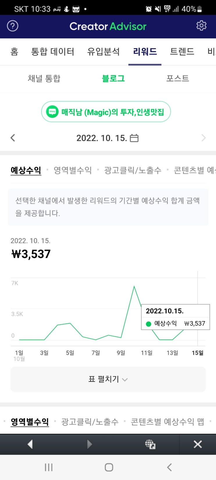  10월15일 애드포스트 수익 정산 되었습니다. [얼마일까요?]
