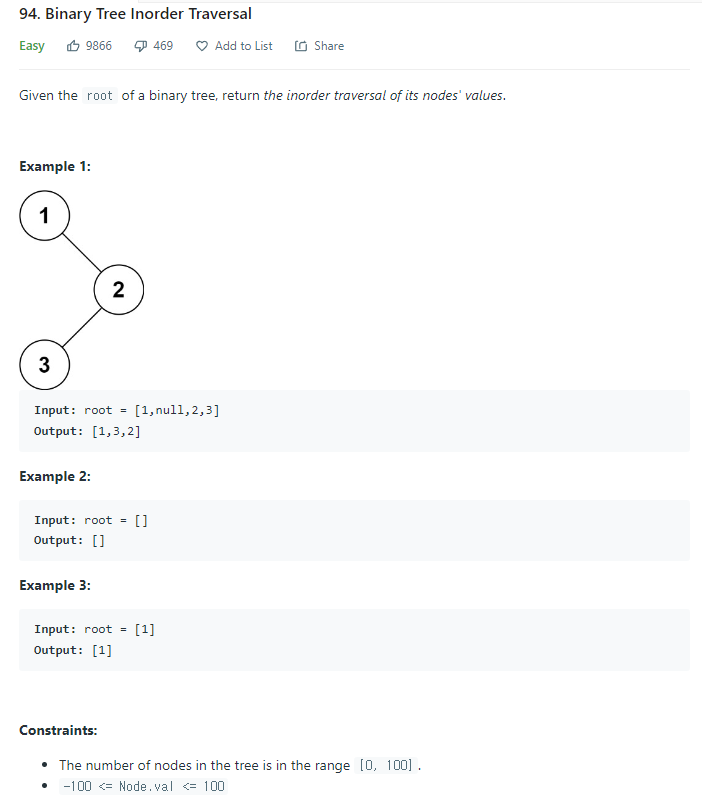 JAVA_Binary Tree Inorder Traversal_LeetCode 94