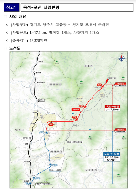 옥정~포천 광역철도 기본계획 승인(2029년 준공 목표로 추진, 경기북부지역 광역교통 개선 기여)_국토교통부