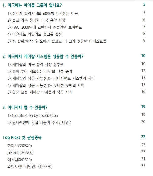 K팝은 미국에서 현지 아이돌을 성공시킬 수 있을까? K팝은 미국에서 현지 아이돌을 성공시킬 수 있을까?