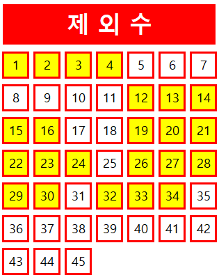  로또 1037회 당첨번호 조회 분석 기록과 1등 당첨지역 로또 1038회 제외수 필출 예상수 이웃수 기록용