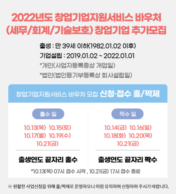  2022년도 기장료 및 조정료 지원금(창업기업지원서비스바우처) 신청안내