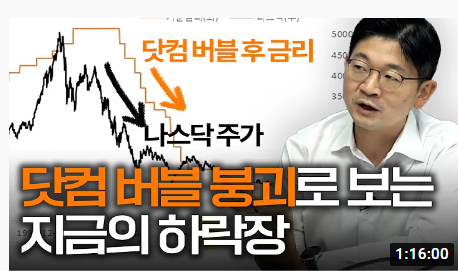  [삼프로 TV] 금리를 내리면 주가가 오른다고? 절대 아닙니다. 닷컴 버블 붕괴로 보는 지금의 하락장 (오건영 부부장)