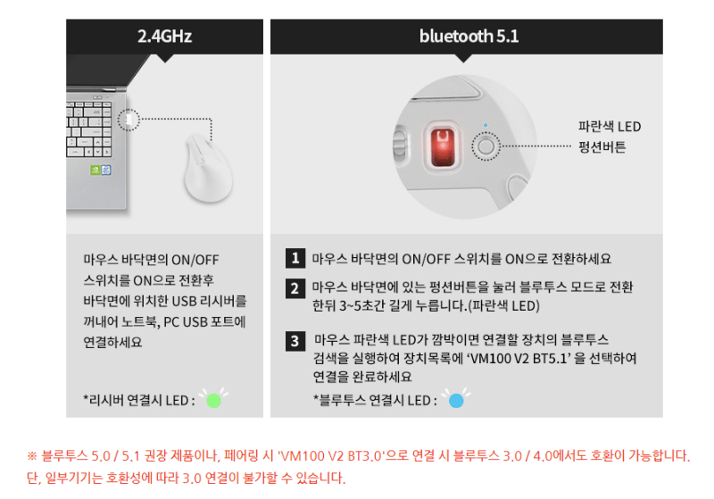무선 버티컬마우스 - 한성컴퓨터 VM100 V2 OfficeMaster : 네이버 블로그