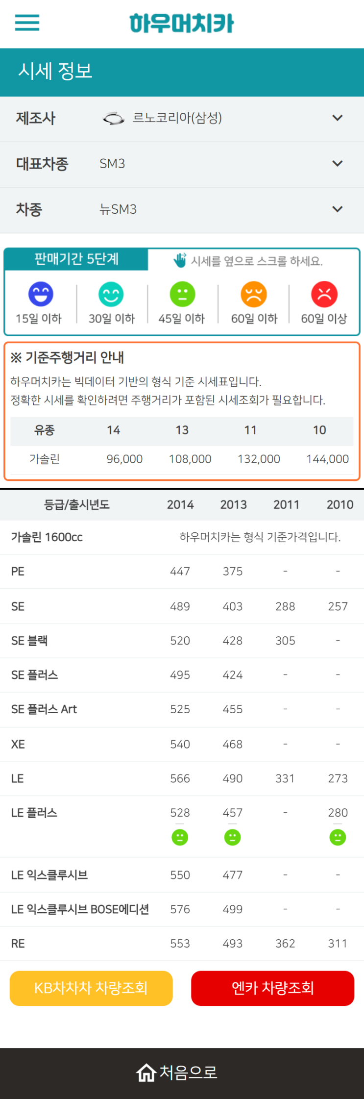 하우머치카 2022년 10월 뉴SM3 중고차시세.가격표 하우머치카 2022년 10월 뉴SM3 중고차시세.가격표