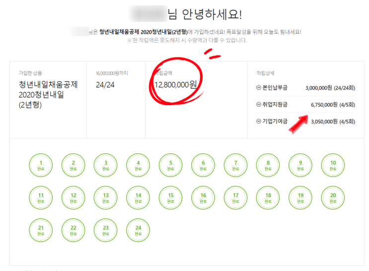  [24회차] 청년내일채움공제 :: 2년 만기 완납