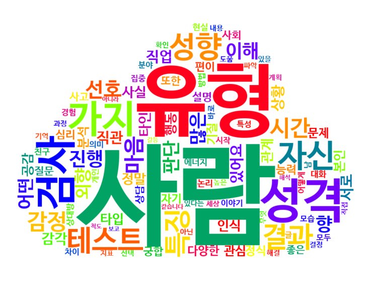  mbti 검사 istj 특징 _ 데이터로 보는 mbti