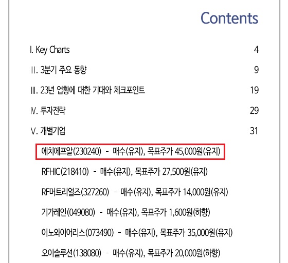 통신 장비 - 바닥 통과 중이나 모멘텀은 아직 통신 장비 - 바닥 통과 중이나 모멘텀은 아직