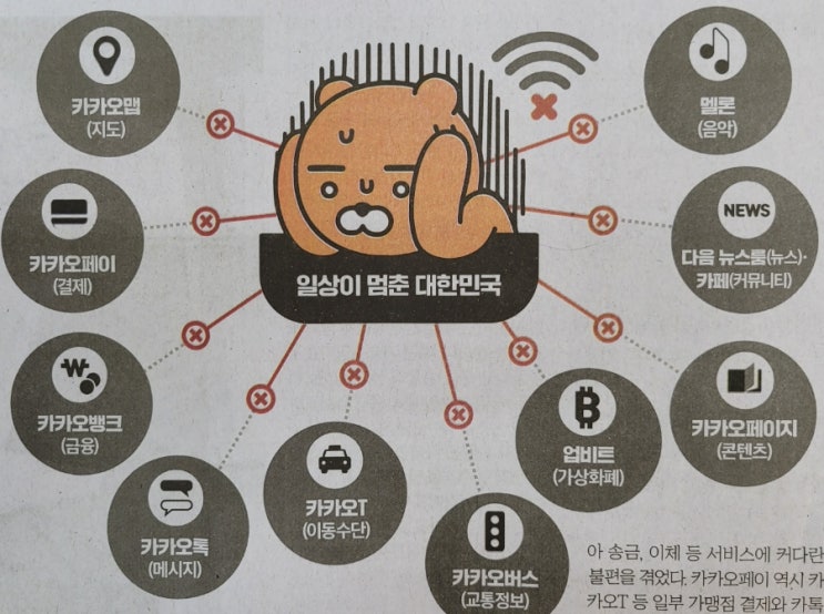 KLPGA <b>이가영 우승</b> / 파리국제식품박람회 / 하늘공원... 