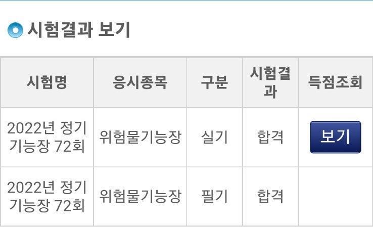  [자격증] 위험물기능장 실기합격 72회 실기공부방법 최종합격 수기(1)