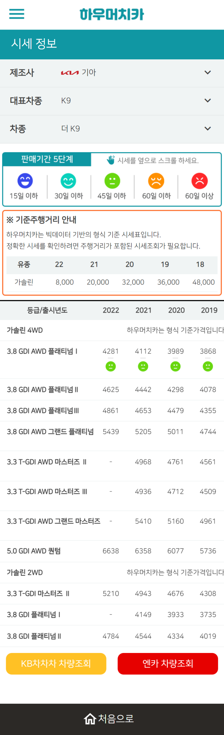 하우머치카 2022년 10월 더 K9 중고차시세.가격표 하우머치카 2022년 10월 더 K9 중고차시세.가격표