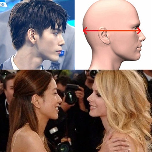 단두형 장두형 연예인, 특징 차이! 과연 내 두상은?