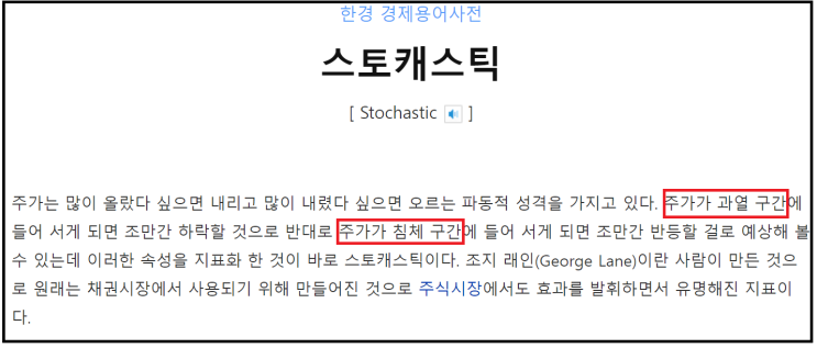  주식시장 심리를 보조지표로 읽어보기(차트, RSI, 스토캐스틱)