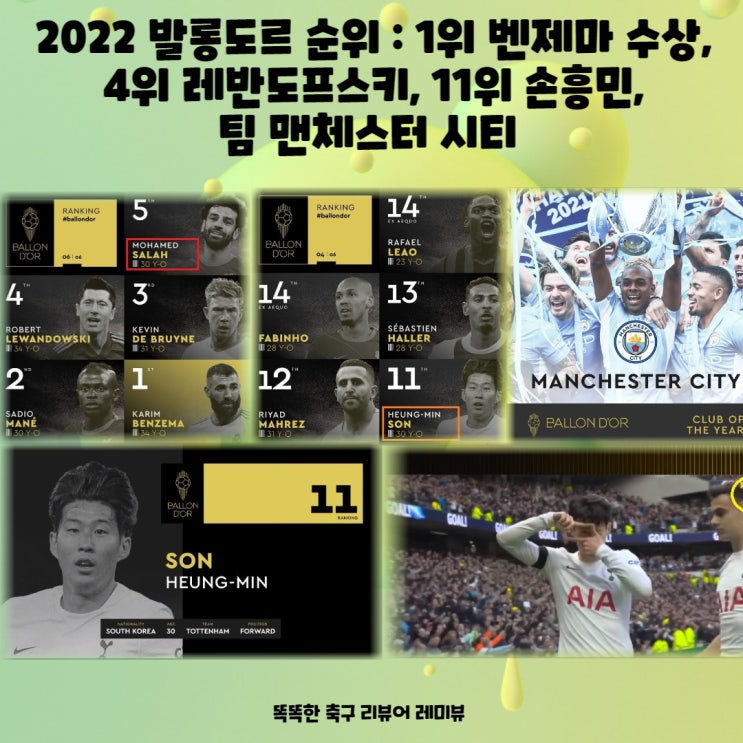2022 발롱도르 순위 : 1위 벤제마 수상, 4위 레반도프스키, 11위 손흥민, 팀 맨체스터 시티 2022 발롱도르 순위 : 1위 벤제마 수상, 4위 레반도프스키, 11위 손흥민, 팀 맨체스터 시티