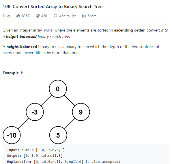 JAVA_Convert Sorted Array to Binary Search Tree_LeetCode 108