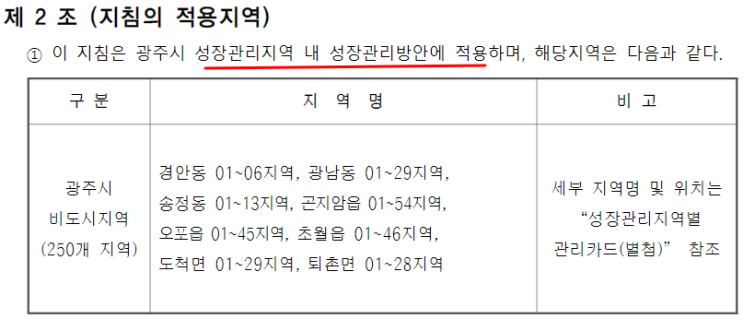  수원 경매학원 오케이리더스,10월 낙찰동향 살펴보기