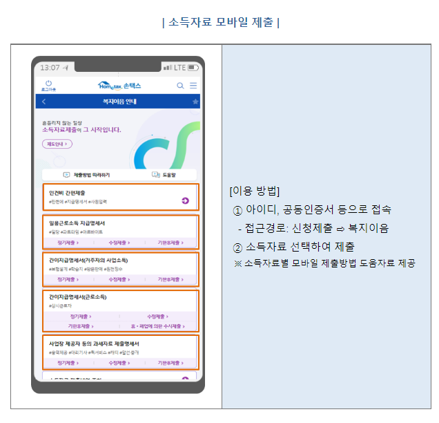 실시간 소득파악(RTI) 모바일 서비스 전면 확대_국세청 실시간 소득파악(RTI) 모바일 서비스 전면 확대_국세청