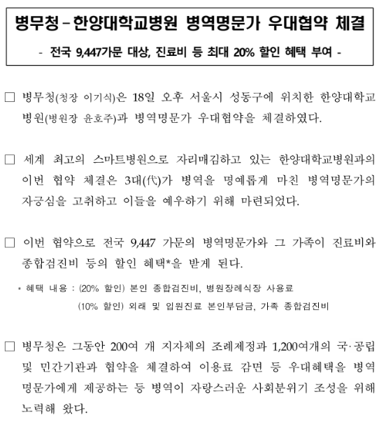 병무청-한양대학교병원 병역명문가 우대협약 체결 병무청-한양대학교병원 병역명문가 우대협약 체결