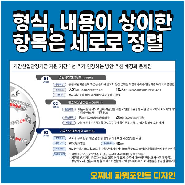  [파워포인트 디자인] 기안기금 재연장 추진_형식과 내용이 상이한 항목을 나열할 때는 세로로 정렬