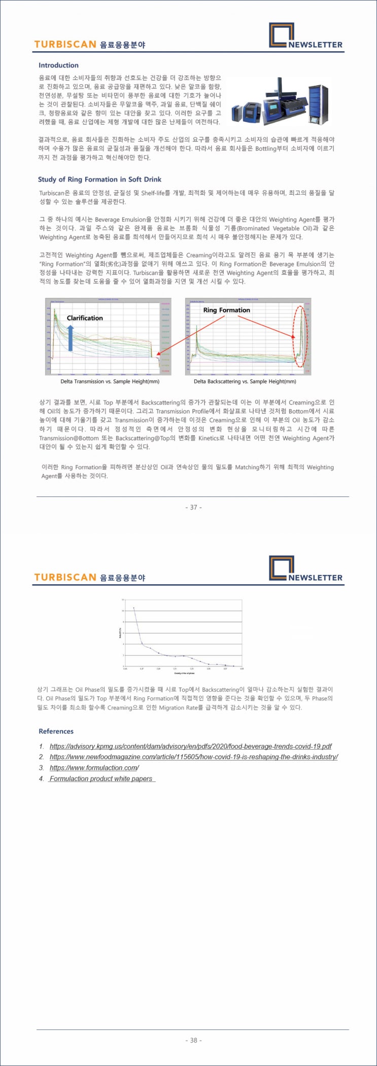 Newsletter Turbiscan 음료응용분야