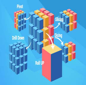 4장 데이터웨어하우스와 OLAP : 네이버 블로그