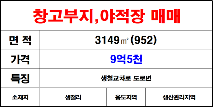  김해생림면생철리토지매매,생철리땅매매,생철리답매매