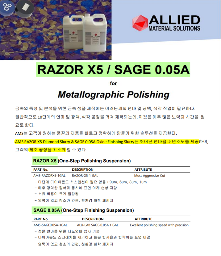 RAZOR X5 /SAGE 0.05A_Metallographic Polishing_AMS