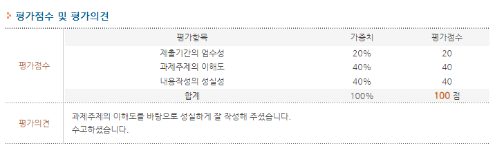  사회복지사 2급 실습과목 ALL100점!