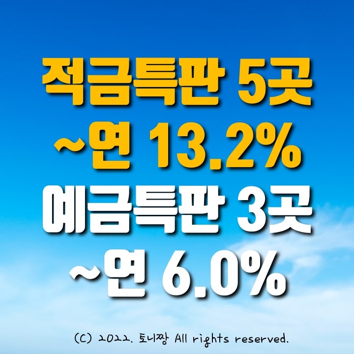 적금특판 5곳 최대 연13.2%, 예금특판 3곳 최대 연6.0% 상상인저축은행, 광주은행, 부산시중앙 서울행복신협, 조은 용인제일 대산새마을금고 적금특판 5곳 최대 연13.2%, 예금특판 3곳 최대 연6.0% 상상인저축은행, 광주은행, 부산시중앙 서울행복신협, 조은 용인제일 대산새마을금고