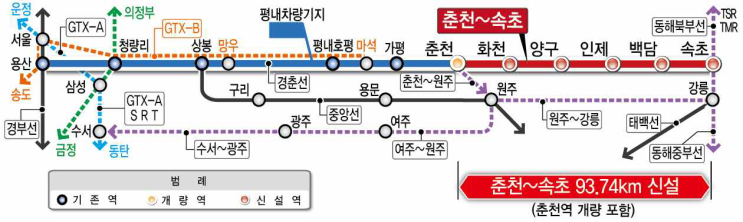 춘천 속초 동서고속화철도 2027년 개통