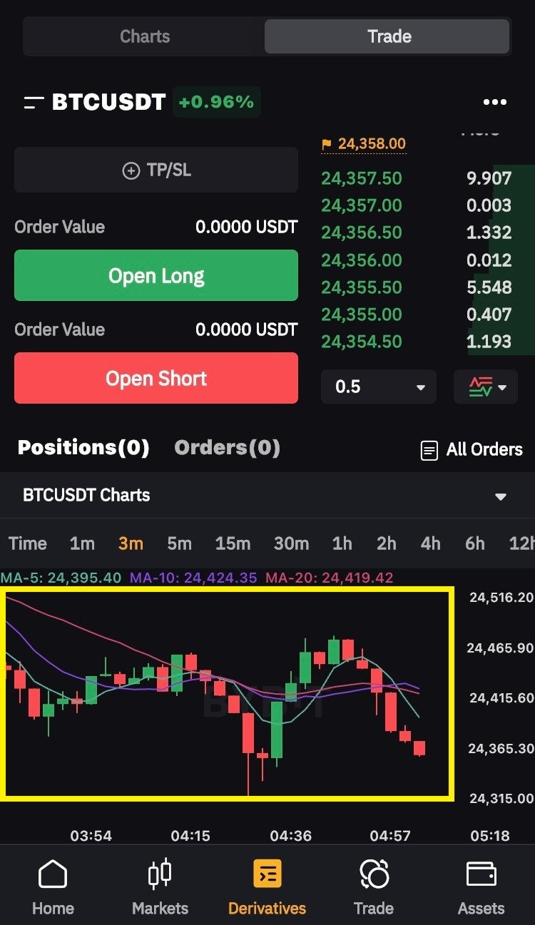 바이비트 선물거래 하는법 및 수수료 할인 정보 : 네이버 블로그