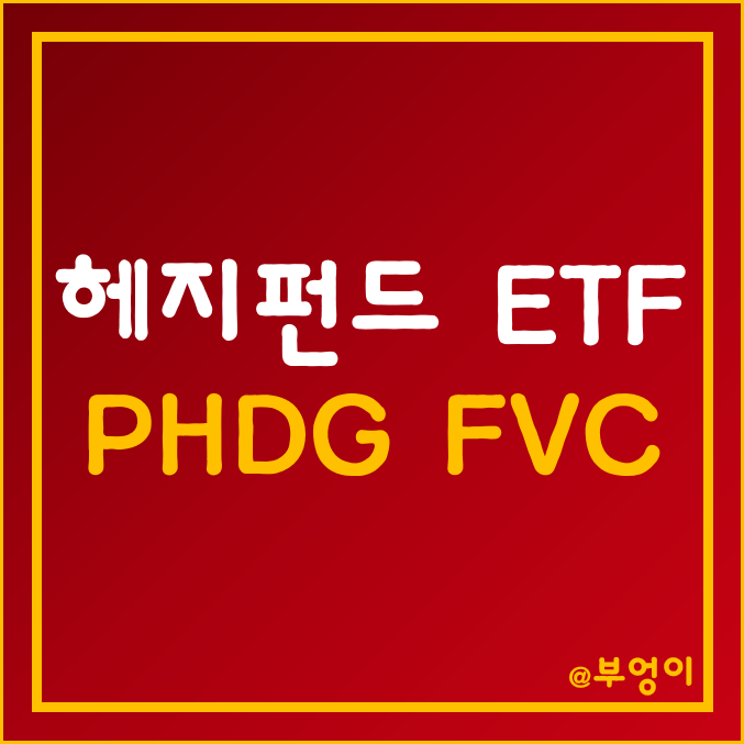 미국 헤지펀드 ETF 추천 - PHDG, FVC 주가 (ft. S&P500 지수)