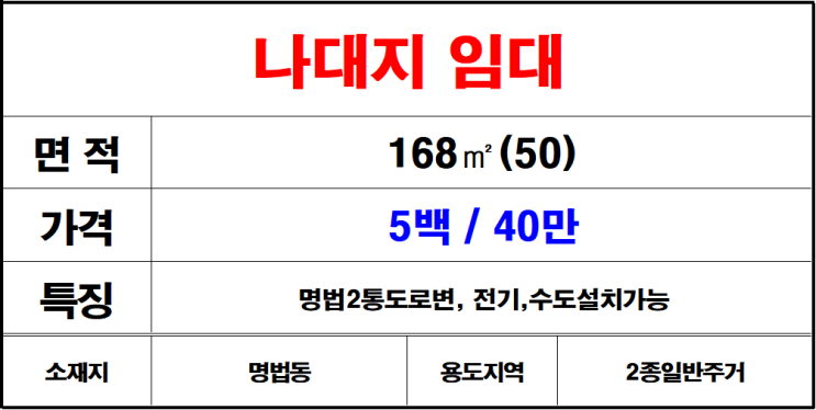  김해칠산(명법동)나대지임대
