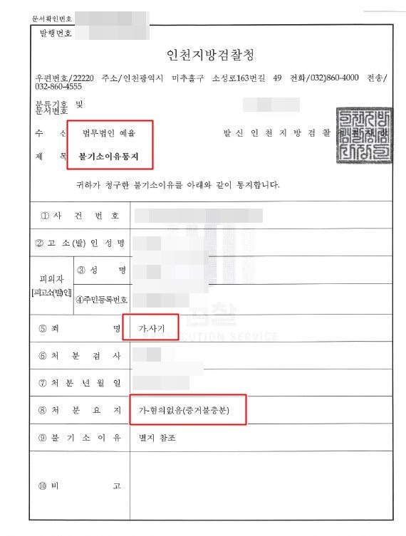 인천주말상담변호사 빠른 대응으로 무혐의 처분을