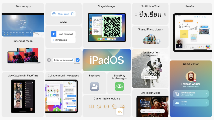 애플 아이패드 iPadOS 16 업데이트 10월 24일 예정 새로운 Stage Manager 날씨앱 지원