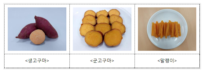 호박고구마 ‘호풍미’, 달콤하고 뛰어난 품질에 반했구마!_농촌진흥청 호박고구마 ‘호풍미’, 달콤하고 뛰어난 품질에 반했구마!_농촌진흥청