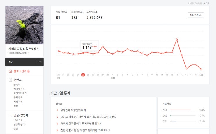  카카오톡 화재로 인한 의외의 피해