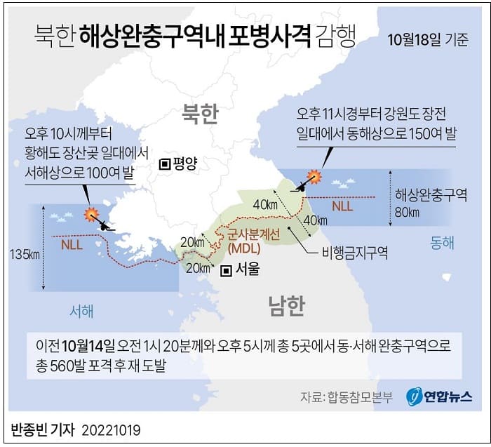 지금 대한민국, 안보상으로 가장 위험한 시기? ㅣ 부자들은 왜 떠날까