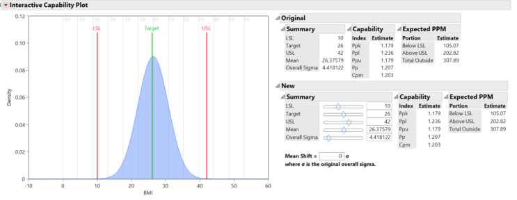  [단변량 분석] JMP 통계분석 _ Univariate Analysis with JMP