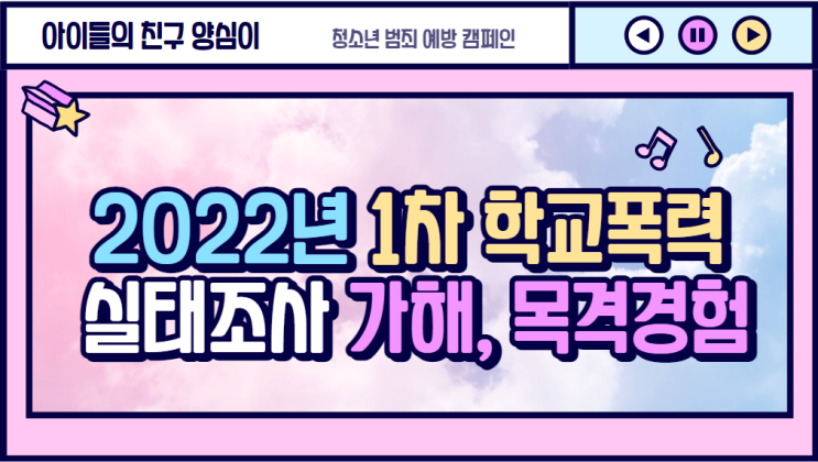 2022년 1차 학교폭력 실태조사 결과표, 가해경험, 목격경험, 예방교육