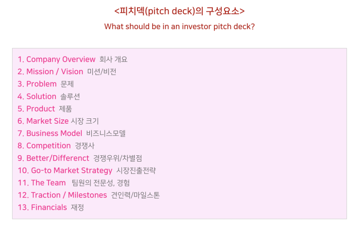  [블록체인][부트캠프] 팀 프로젝트에서 나에게 필요한 부분 정리️️