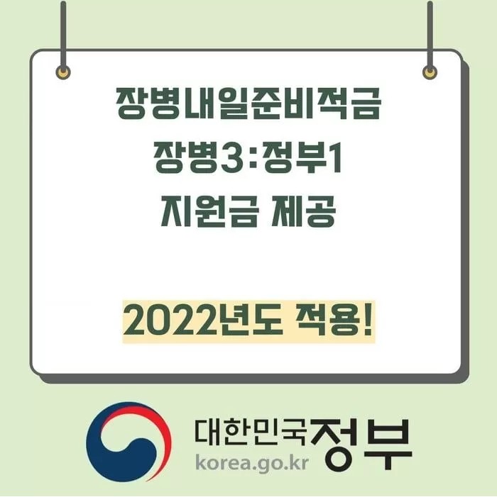  장병내일준비적금 군적금 신청, 매칭지원금, 이자 총정리